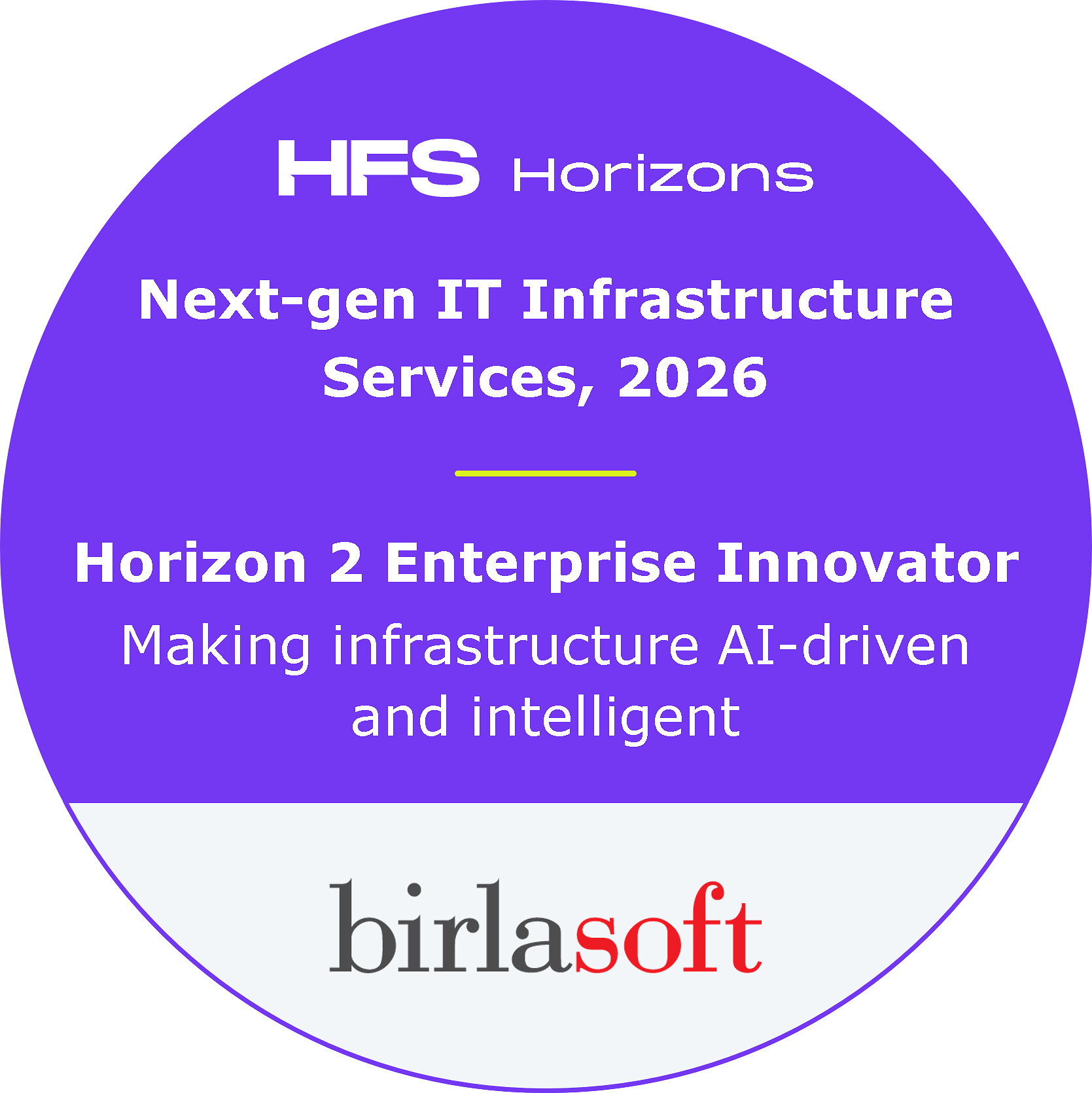 Birlasoft's AI-Driven Capabilities Earn 'Enterprise Innovator' Recognition in HFS Horizons 2026 Report