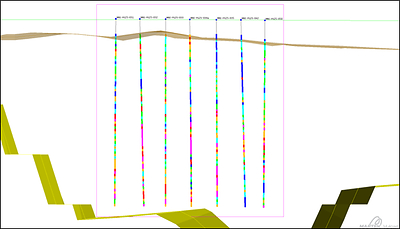 Figure 2: 2025 GC drilling cross section 5,375,330N with Phase 1 pit (looking North) Figure 2: 2025 GC drilling cross section 5,375,330N with Phase 1 pit (looking North)