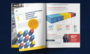 WSI Survey Finds U.S. Manufacturer Warehouse Networks Falling Behind