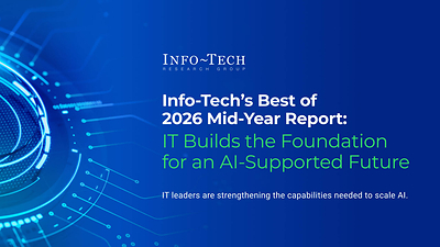 Info-Tech Mid-Year Report Says AI Execution Is Pushing CIOs Back to IT Fundamentals