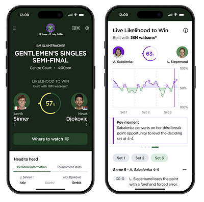 Likelihood to Win App Likelihood to Win App