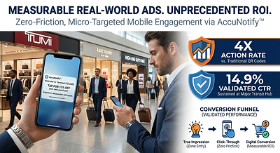 VitaNet Demonstrates How Physical Spaces Can Become Measurable Digital Ad Inventory