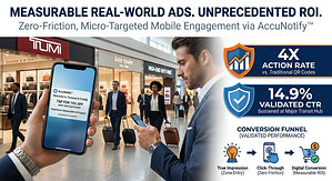 VitaNet Demonstrates How Physical Spaces Can Become Measurable Digital Ad Inventory