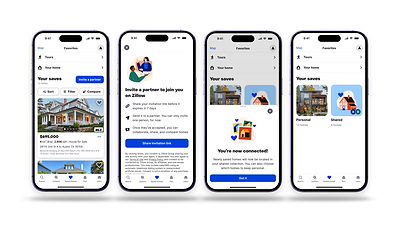 The new shared collection feature replaces that with a single shared workspace inside Zillow, where buying partners can save, organize and compare homes together in real time, with any update immediately visible to both people, across iOS, Android and the web.