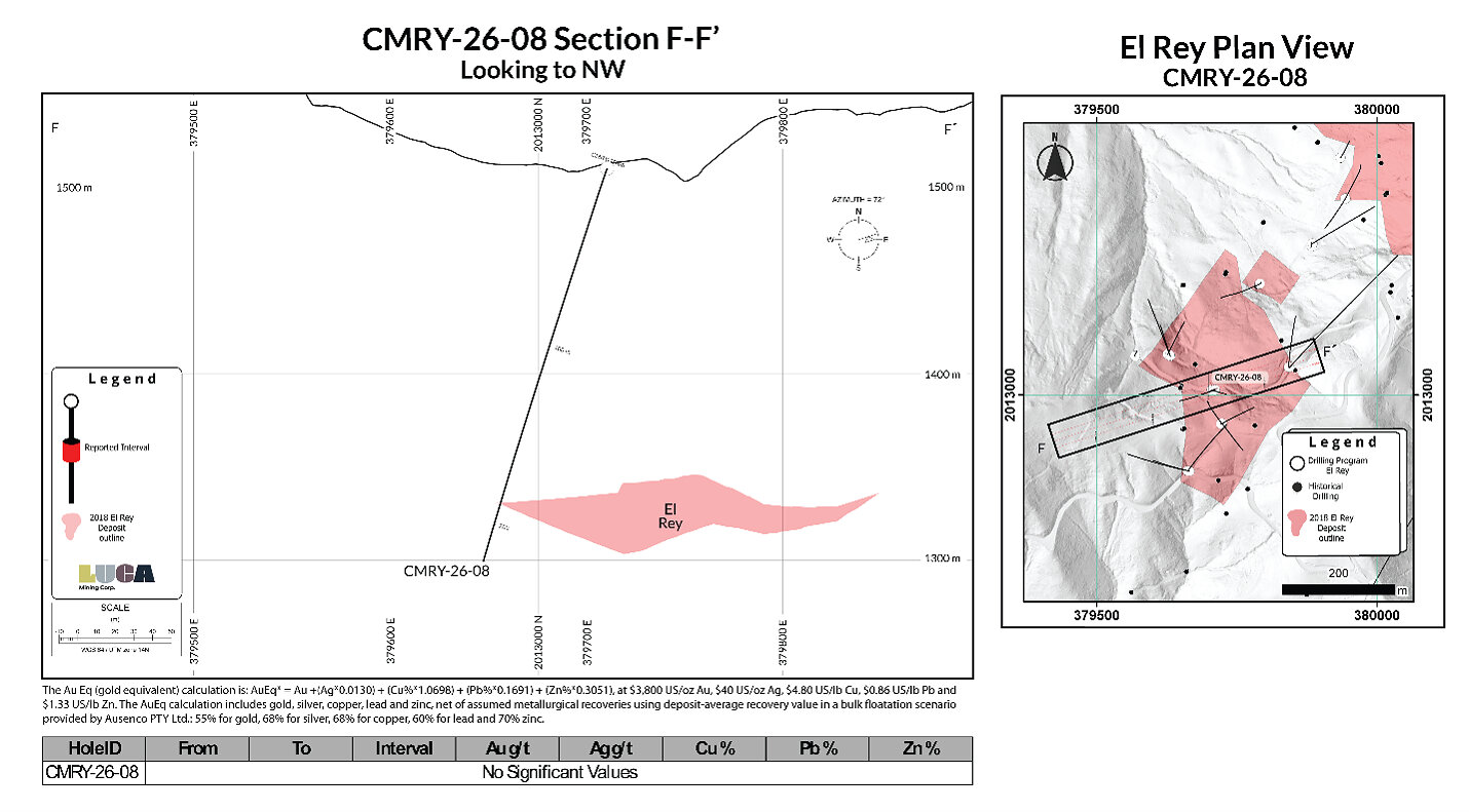 Figure 4 Figure 4