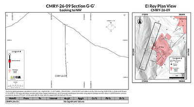 Figure 5 Figure 5