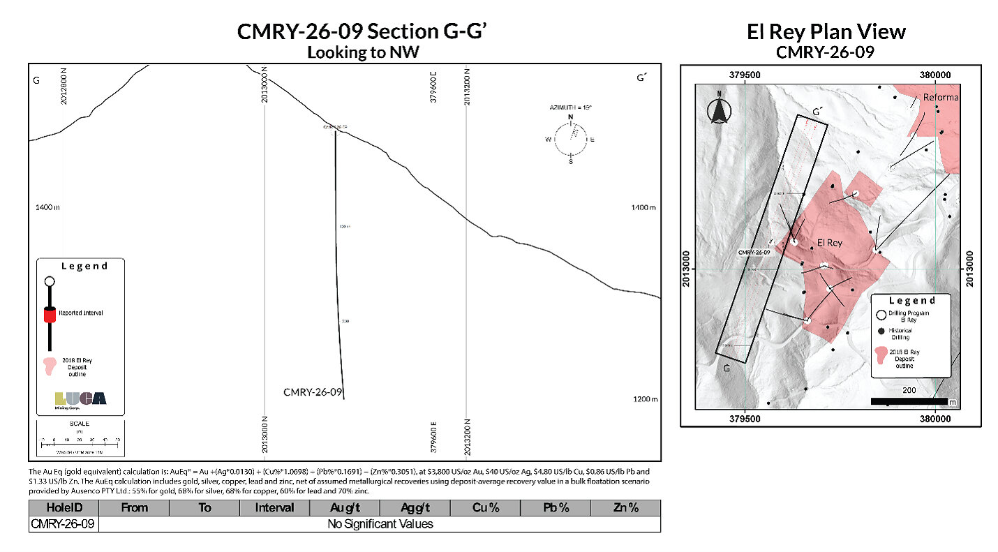 Figure 5 Figure 5