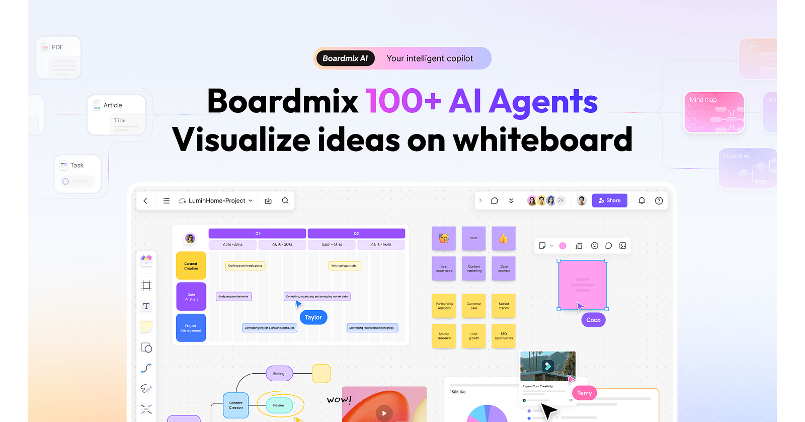 Boardmix Unveils Over 100 AI Agents to Transform Visual Collaboration