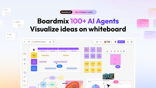Boardmix Online Whiteboard Unveils 100+ AI Agents for Automated Visual Workflows