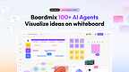 Boardmix Redefines Visual Collaboration with 100+ AI Agents on its Online Whiteboard
