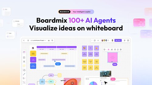 Boardmix Online Whiteboard Unveils 100+ AI Agents for Automated Visual Workflows This image opens in the lightbox