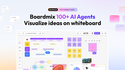 Boardmix запускает более 100 ИИ-агентов для автоматизации визуальных рабочих процессов