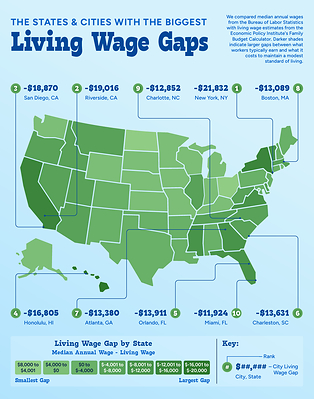 U.S. map showing the states and cities with the largest gaps between median wages and living wages