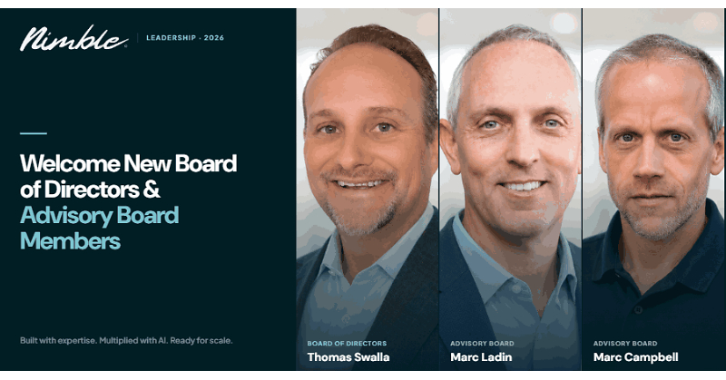 Nimble.LA Doubles New Business as Enterprise AI Implementation Demand Surges, Adds Board of Directors and Advisory Board