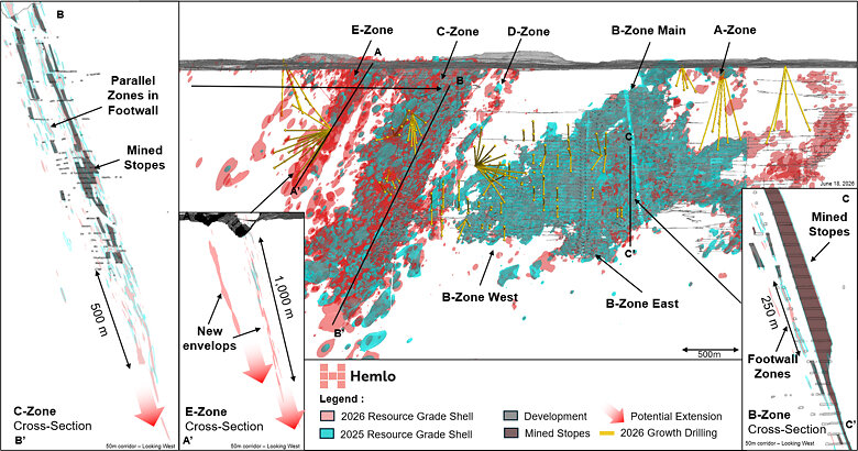 Figure 2. Comparison of the 2025 and 2026 Resource Grade Shells; 2026 Growth Drilling. Figure 2. Comparison of the 2025 and 2026 Resource Grade Shells; 2026 Growth Drilling.