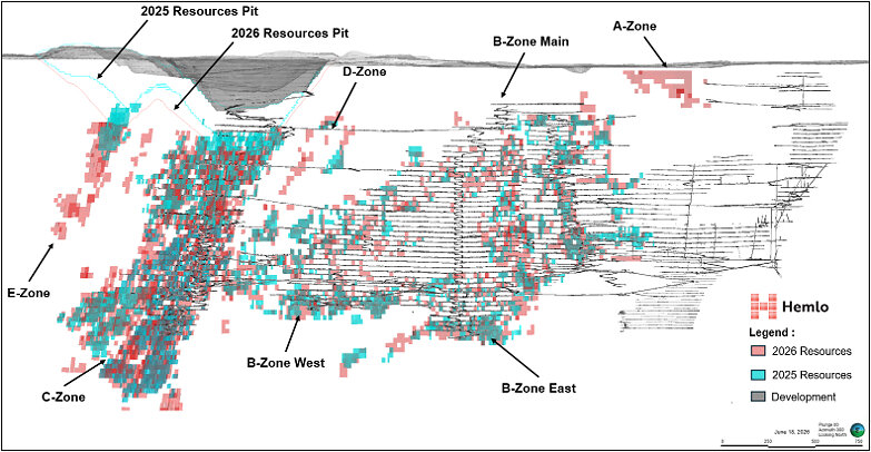 Figure 1. Comparison of 2025 and Updated 2026 Mineral Resource Shapes. Figure 1. Comparison of 2025 and Updated 2026 Mineral Resource Shapes.
