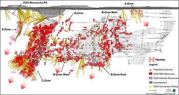 Figure 3. 2026 Measured, Indicated and Inferred Mineral Resources and 2026 Conversion Drilling Program.