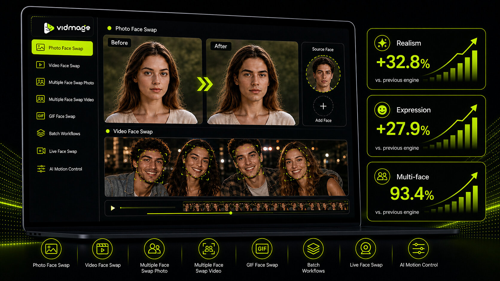 VidMage Reports Measured Gains in Realistic Video Face Swap, Motion Stability, and Multi-Face Video — GLOBAL — Aslikannih