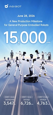 AGIBOT's 15,000th robot officially rolled off the production line, marking another step toward scaled production and real-world deployment
