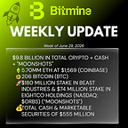 Bitmine Immersion Technologies (BMNR) Announces ETH Holdings Reach 5.70 Million Tokens, and Total Crypto and Total Cash Holdings of $9.8 Billion