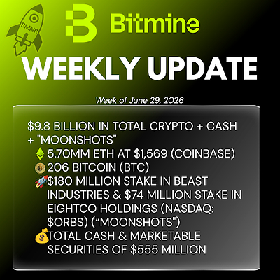 Bitmine Weekly Update Bitmine Weekly Update