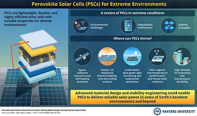 Hanyang University Researchers Explore Perovskite Solar Cells for Space, Underwater, and Other Extreme Environments