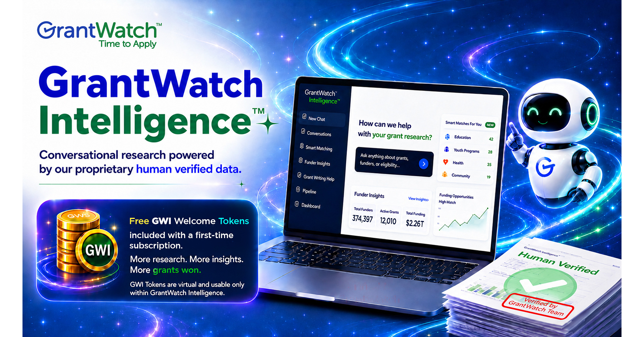 GrantWatch Introduces GrantWatch Intelligence™ for Human Verified Grant Research