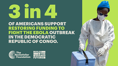 Approximately three in four Americans support restoring U.S. funding to fight the Ebola outbreak in the Democratic Republic of the Congo. The finding comes after respondents were told about the current outbreak, including that experts point to recent U.S. foreign aid cuts as a factor in its spread, and support held across the political spectrum. Survey conducted nationwide in June 2026. Read the full report: https://www.rockefellerfoundation.org/reports/an-american-perspective-on-foreign-aid/ Approximately three in four Americans support restoring U.S. funding to fight the Ebola outbreak in the Democratic Republic of the Congo. The finding comes after respondents were told about the current outbreak, including that experts point to recent U.S. foreign aid cuts as a factor in its spread, and support held across the political spectrum. Survey conducted nationwide in June 2026. Read the full report: https://www.rockefellerfoundation.org/reports/an-american-perspective-on-foreign-aid/
