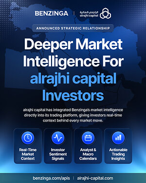 Benzinga and alrajhi capital Establish Strategic Relationship to Enhance U.S. Equities Trading Experience