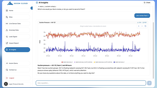 Axiom Cloud AI Insights Agent Axiom Cloud AI Insights Agent