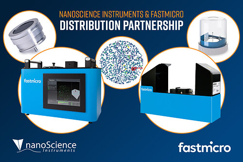 Nanoscience Instruments & Fastmicro Distribution Partnership Announcement Graphic