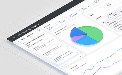 Planning Analytics agent