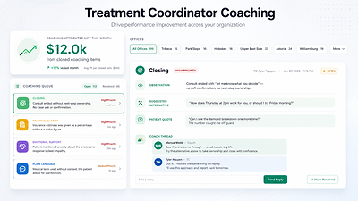 DentScribe Introduces AI Patient Profiles and Treatment Coordinator Intelligence for DSOs and Multi-Location Dental Groups