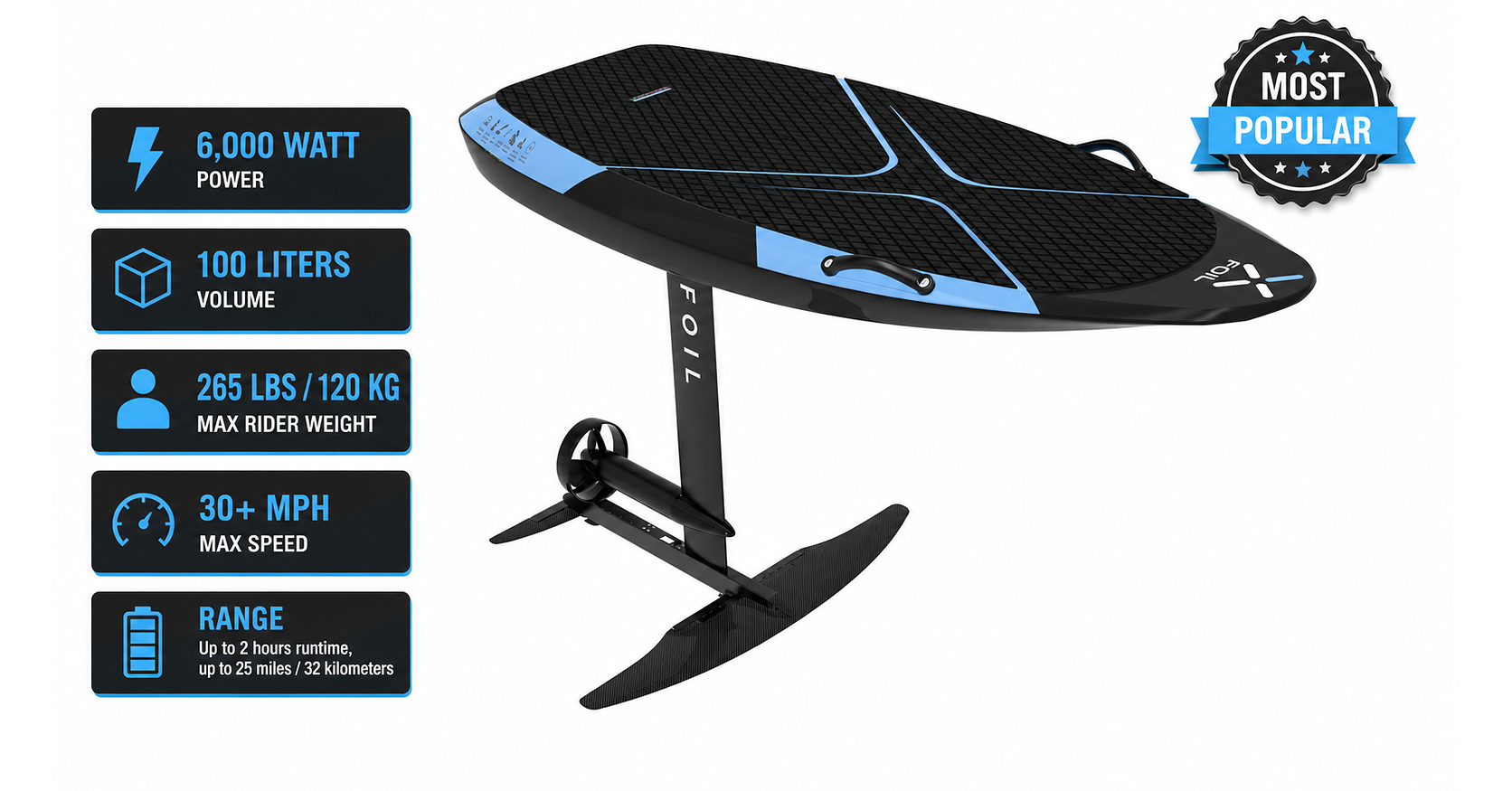 XFoil Launches a Direct-to-Consumer eFoil Line, Undercutting the $15,000 Industry Pricing by More Than Half