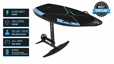 The XFoil Apex features hand-laid carbon fiber composite construction and a proprietary active flight stabilization system, available direct-to-consumer starting at $6,499. (PLX Devices Inc./XFoil™)