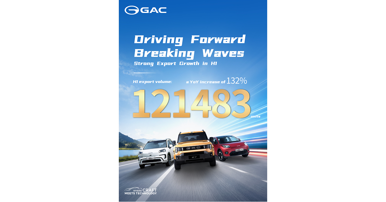 GAC International Posts First-Half Results with Outstanding Performance