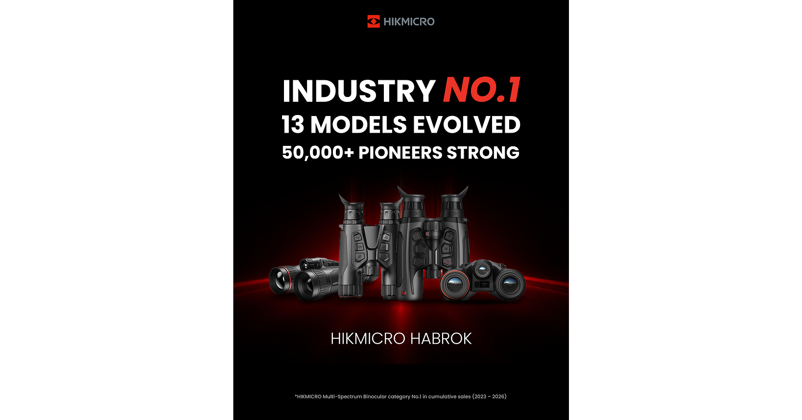 Tres años de HABROK: HIKMICRO rinde homenaje a los cazadores que impulsaron su evolución