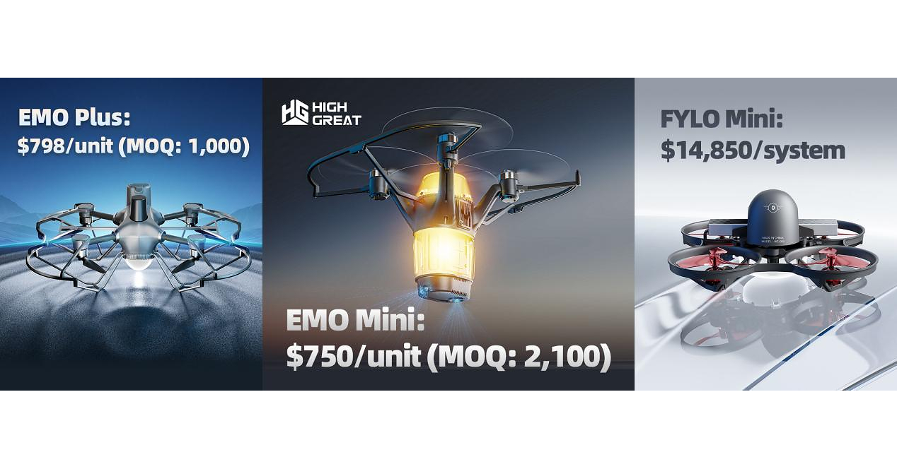 High Great Innovation Announces Pricing for Three Formation Drone Platforms for Outdoor and Indoor Shows