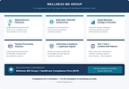 Wellness-MD-Group