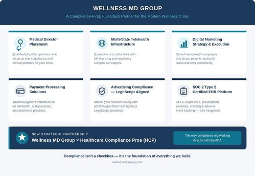 Wellness-MD-Group
