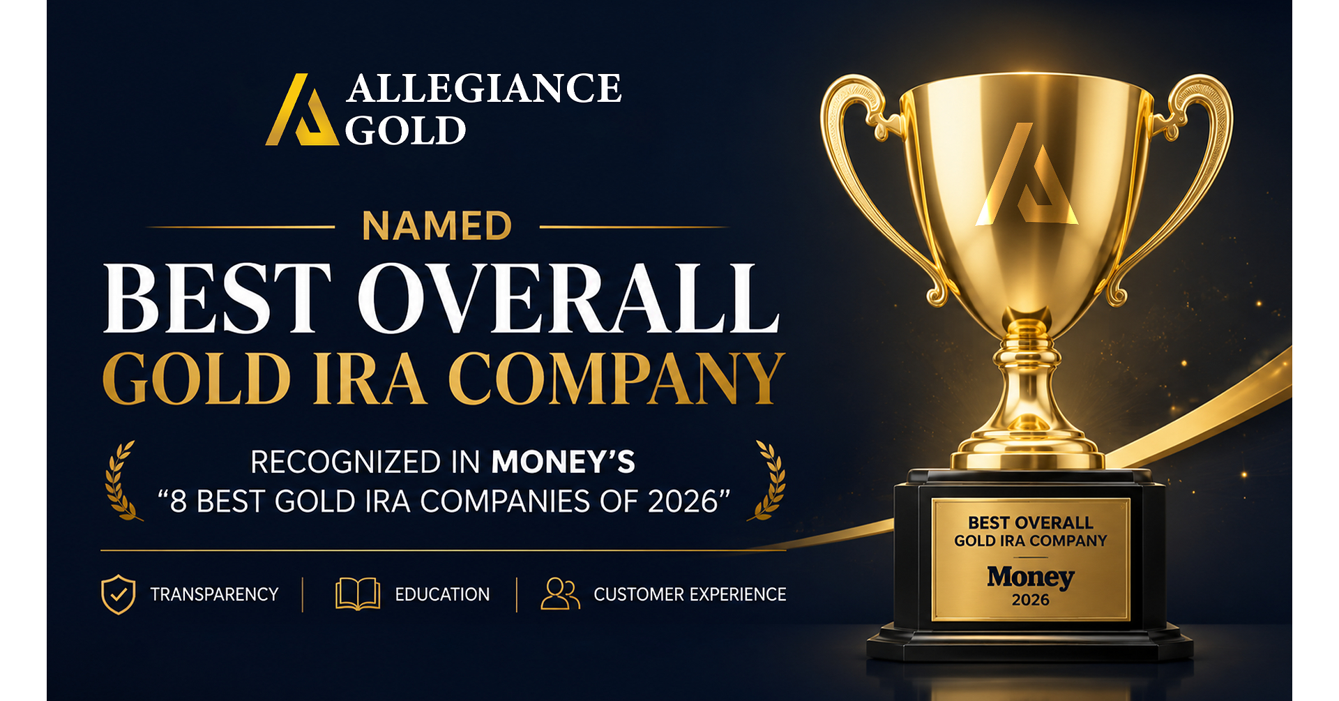 Money Names Allegiance Gold the Best Overall Gold IRA Company for 2026