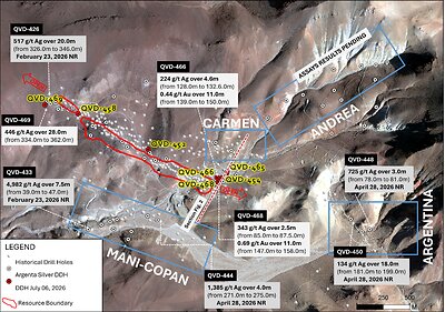 Figure 1. Plan map of the Yaxtché Deposit highlighting latest drill holes. Every hole targeted area outside the known resource footprint, demonstrating that the deposit remains wide open along strike and at depth. Figure 1. Plan map of the Yaxtché Deposit highlighting latest drill holes. Every hole targeted area outside the known resource footprint, demonstrating that the deposit remains wide open along strike and at depth.