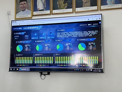 鴻利達在馬來西亞檳城設立了海外智能製造基地,通過數字化管理系統,能夠最大程度地實現智能排產,提升機器運轉效率。該系統可以顯示公司所有生產基地的運作情況。(攝影:李麗葵) 鴻利達在馬來西亞檳城設立了海外智能製造基地,通過數字化管理系統,能夠最大程度地實現智能排產,提升機器運轉效率。該系統可以顯示公司所有生產基地的運作情況。(攝影:李麗葵)
