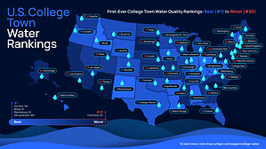 Culligan with ZeroWater Technology Reveals First-Ever College Town Water Quality Rankings