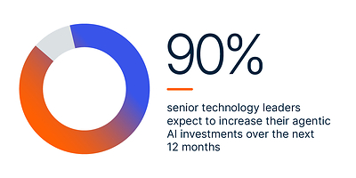 Arrested Automation: Why Agentic AI Stalls at the Enterprise Level