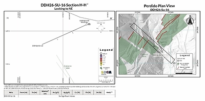 Figure 9 Figure 9