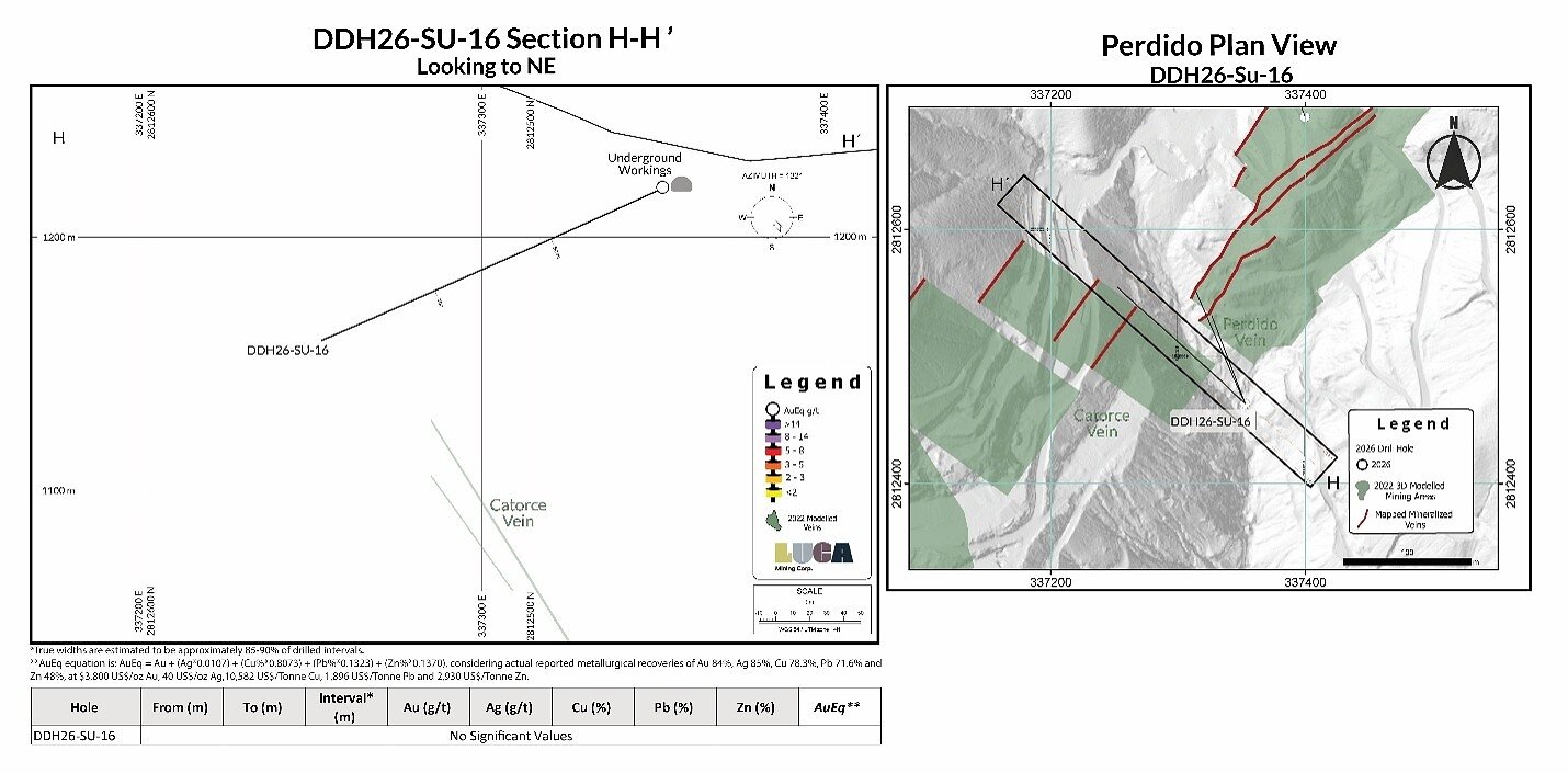Figure 9 Figure 9