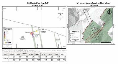 Figure 6 Figure 6