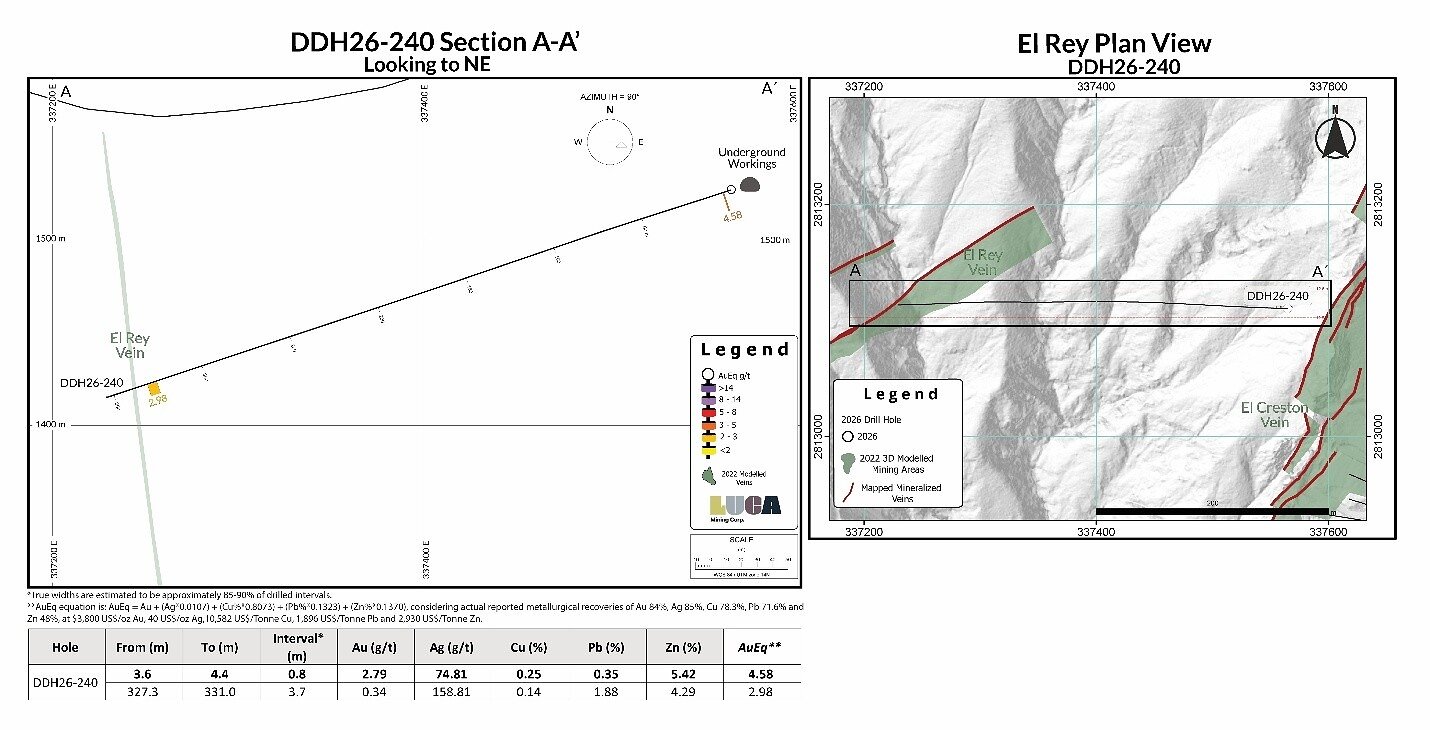 Figure 1 Figure 1