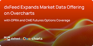dxFeed Expands Market Data Offering on Overcharts with OPRA and CME Futures Options Coverage